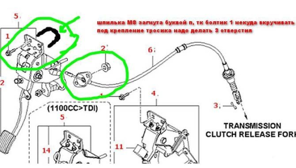 Как заменить АКПП на МКПП в своем гараже