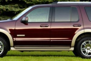 Ремонт АКПП на автомобиле Ford Explorer IV