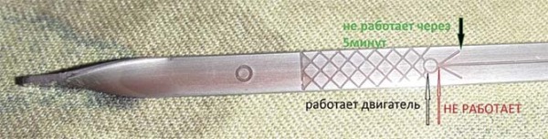 Устройство и принцип работы АКПП CD4E