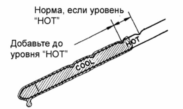 Особенности обслуживания и ремонта АКПП u140f (u140e и u240e)