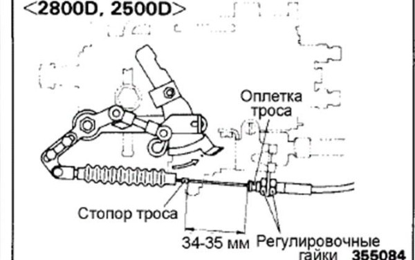 Настройка и регулировка тросика АКПП