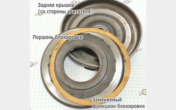 Устройство и принцип работы гидромеханической коробки передач