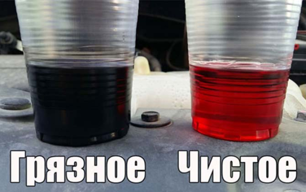 Полная и частичная замена масла в АКПП Опель Астра H
