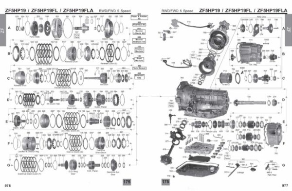 Схема, ремонт и устройство АКПП 5HP19