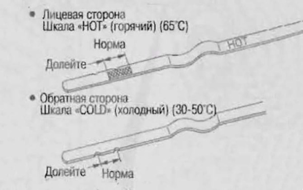 Полная и частичная замена масла в АКПП Ниссан Патфайндер R51 своими руками