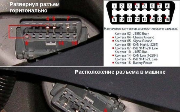 Ремонт АКПП Honda