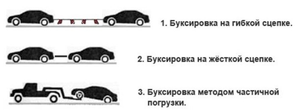 Все об акпп Jatco JF414E установленной на Lada Granta, а так же отзывы