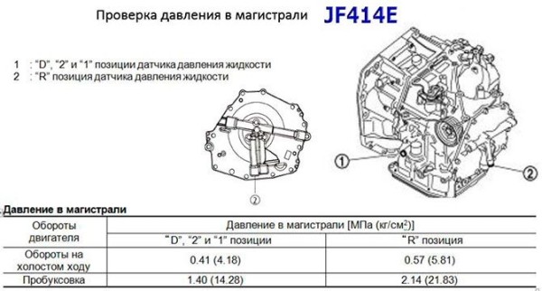 Все об акпп Jatco JF414E установленной на Lada Granta, а так же отзывы