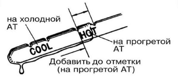 Проверка уровня и замена масла в АКПП Мазда CX-5 своими руками