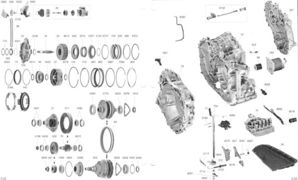 Ремонт АКПП Nissan Juke своими руками
