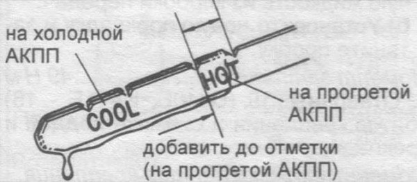 Замена масла и ремонт АКПП U340E/U341E своими руками