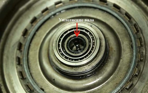 Ремонт АКПП Range Rover