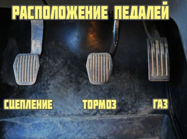 Как самостоятельно пересесть с автоматической коробки на механику