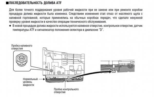 Оригинальное масло и аналоги для АКПП Тойота