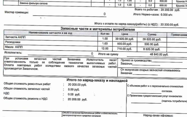 Ремонт АКПП на Опеле