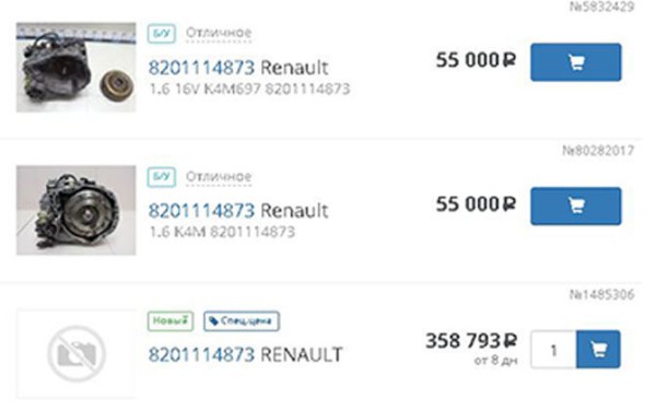 Отзывы и ремонт автоматической коробки передач Renault Sandero Stepway