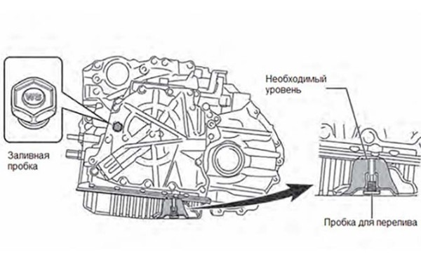 Замена масла а АКПП Toyota Camry V50 своими руками