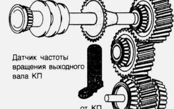 Диагностика и замена датчика частоты вращения входного вала АКПП