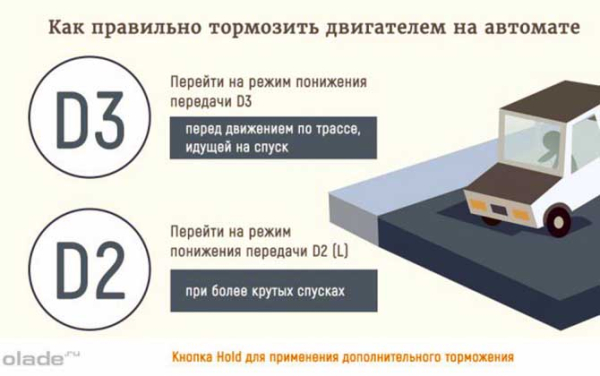 Как управлять автоматической коробкой передач