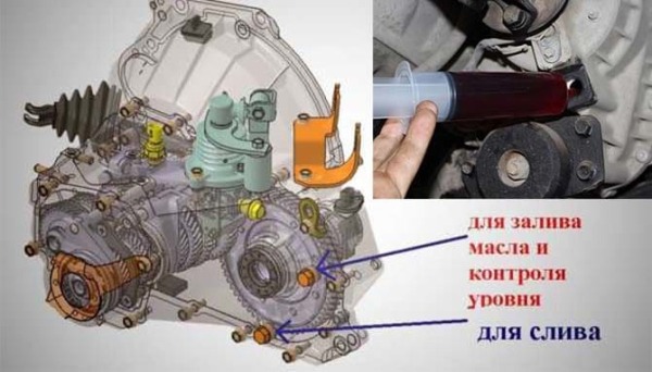 Полная и частичная замена масла в АКПП Лада Гранта своими руками